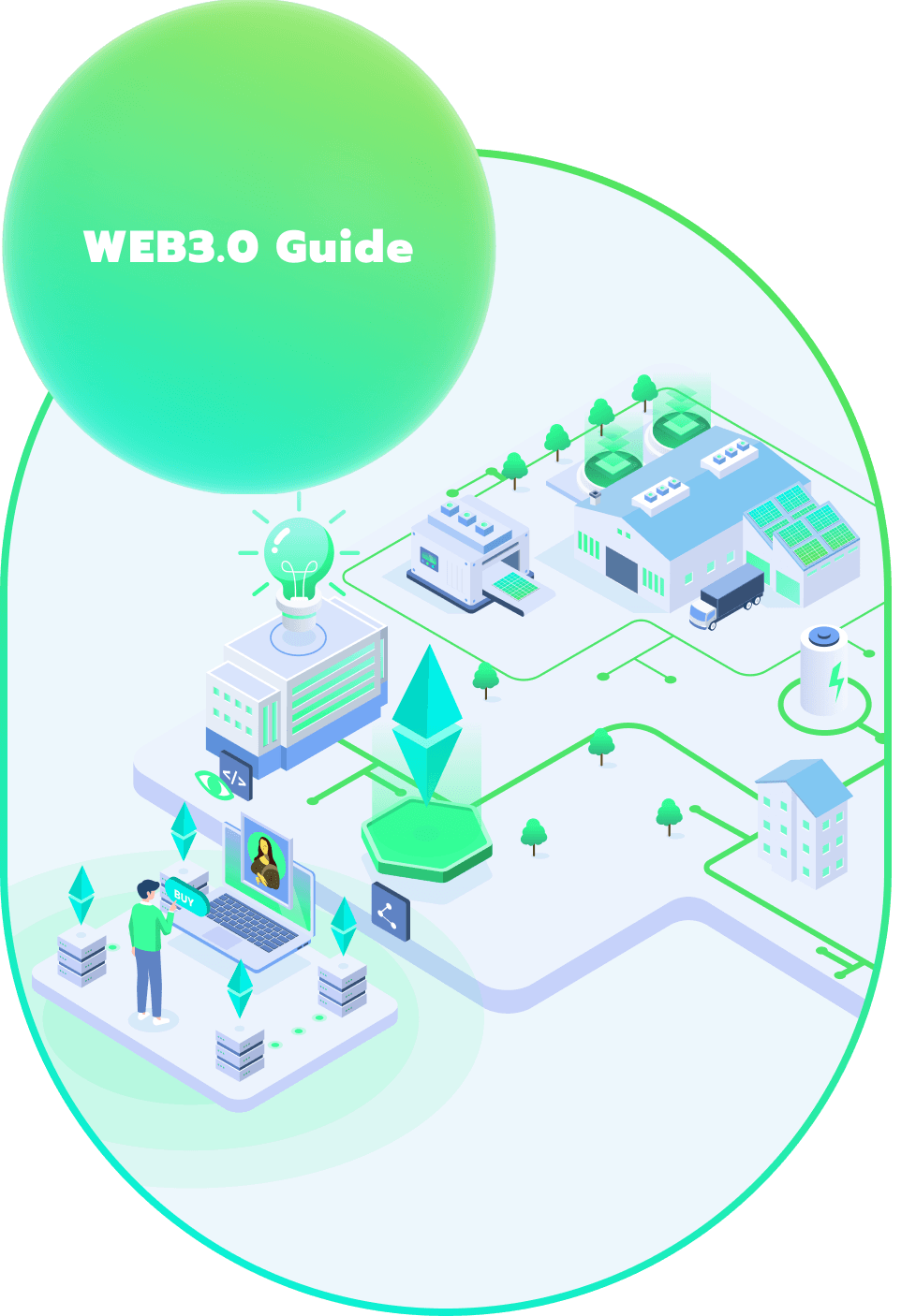 Web Guide